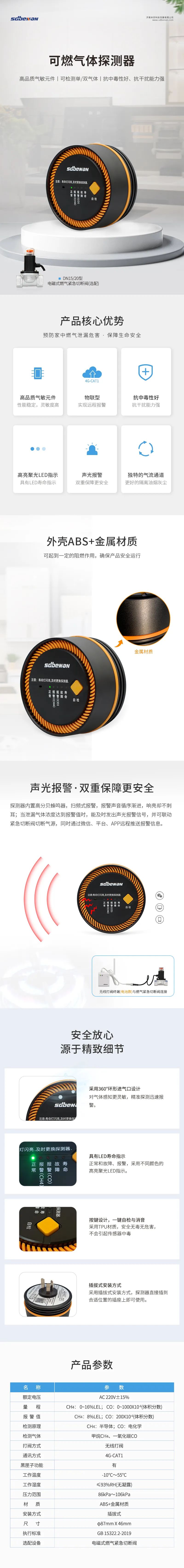 1701652985651986.jpg 家用燃氣報警器.jpg