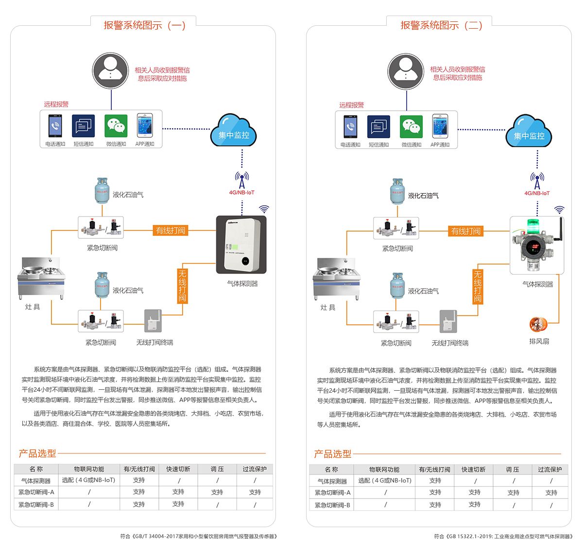 1705644909725605.jpg 1701070660139587.jpg